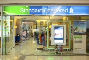 best bank in Dubai for Indian Expats.
