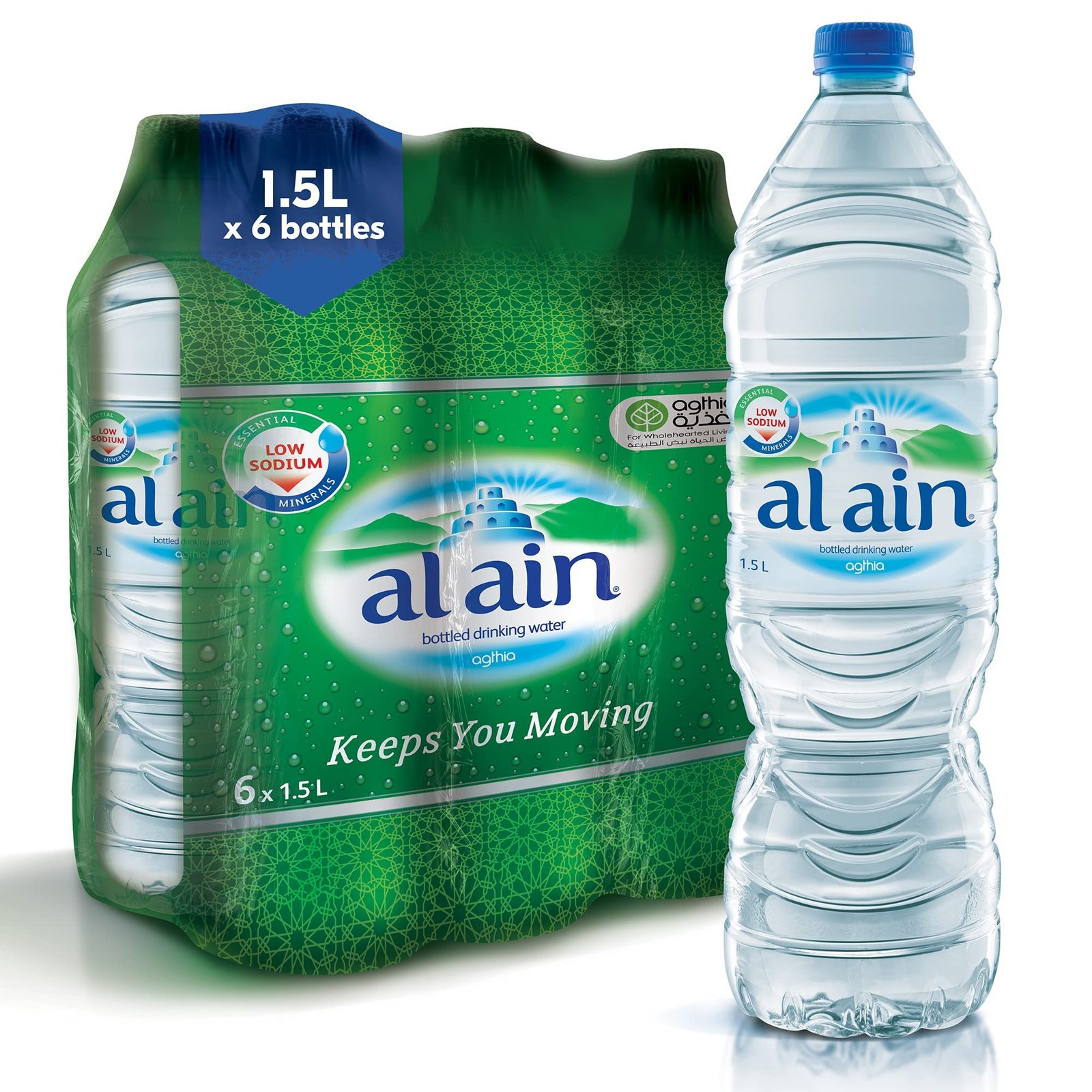 Top 5 Bottled Water Brands in Dubai for Everyday Use in 2024